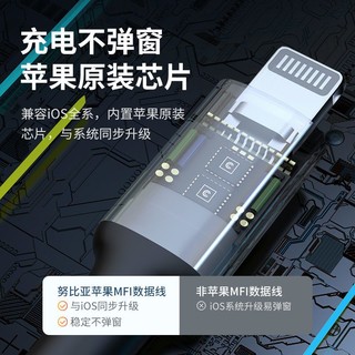 努比亚苹果PD快充MFi认证尼龙织数据线20w充电线iPhone手机苹果