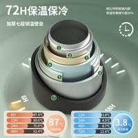 君恒 保温壶大容量户外保温杯大号热水暖水壶旅行车载家用2024