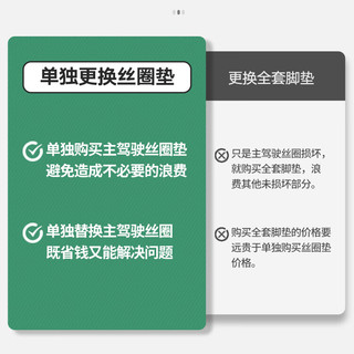 小狸虎【只卖上层星空毯】汽车脚垫丝圈替换垫卡扣固定单片主副驾驶后排 上层星空毯黑色【送卡扣打孔器】 主驾位【下单备注车型+年份】