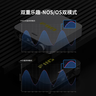 FiiO/飞傲 K11 R2R台式DSD解码耳放无损HIFI便携耳机功率放大器