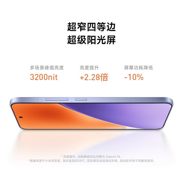 Xiaomi 小米15 5G手机16GB+512GB 白色骁龙8至尊版【报价价格评测怎么样