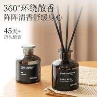 88VIP：GuOKaI 菓凯 希尔顿香薰套装 家用室内除臭 50ml