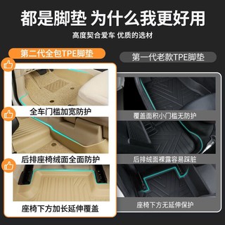 JINHANJIE 金瀚杰 适用于丰田霸道普拉多脚垫13-23款2700全包围专用7座5座tpe汽车 三排-黑TPE包门槛+纯黑色纳米绒