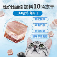 88VIP：SANPO 珍寶 珍宝猫粮艺术家全期全价猫粮PLUS40g全阶段试吃装