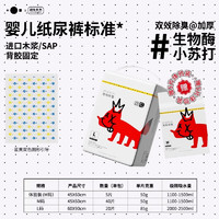 狗狗尿垫宠物隔尿垫猫咪加厚猫砂盆用超大号小号除臭吸水垫 M码(5片体验装)