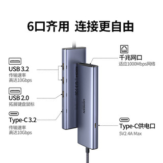 绿联（UGREEN）Type-C3.2扩展坞网线转接头雷电4拓展坞网口转换器多USB分线器千兆接口10G适用苹果笔记本电脑iPad