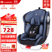 innokids 梦幻精灵系列 IK-08F 儿童安全座椅 0-12岁 太空蓝