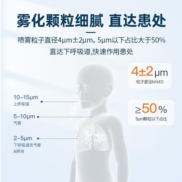 消费券补贴：OMRON 欧姆龙 CN301 儿童成人雾化器 家用升级款