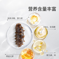 88VIP：同仁堂 辽宁 冷冻即食海参 1500g（500g10只*3袋）