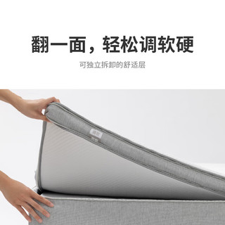 Better ZZZ 蓝盒子 Z1Pro 记忆绵双弹簧床垫 180*200cm 厚30cm