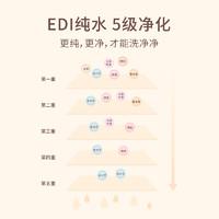 88VIP：FUKUMARU 福丸 包邮福丸宠物湿巾80抽*4猫咪狗狗专用清洁抑菌湿纸巾不含酒精低敏