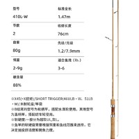 DAIWA 达亿瓦 23新款PURELIST.W微物竿马口路亚竿溪流钓杆小奶翘