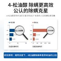 88VIP：涅阳 4松油醇除螨湿巾眼睛干涩红痒去螨虫茶树油缓解疲劳护目润眼贴