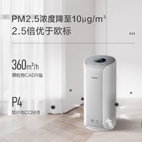 PHILIPS 飞利浦 空气净化器除甲醛除菌 AC2958/00