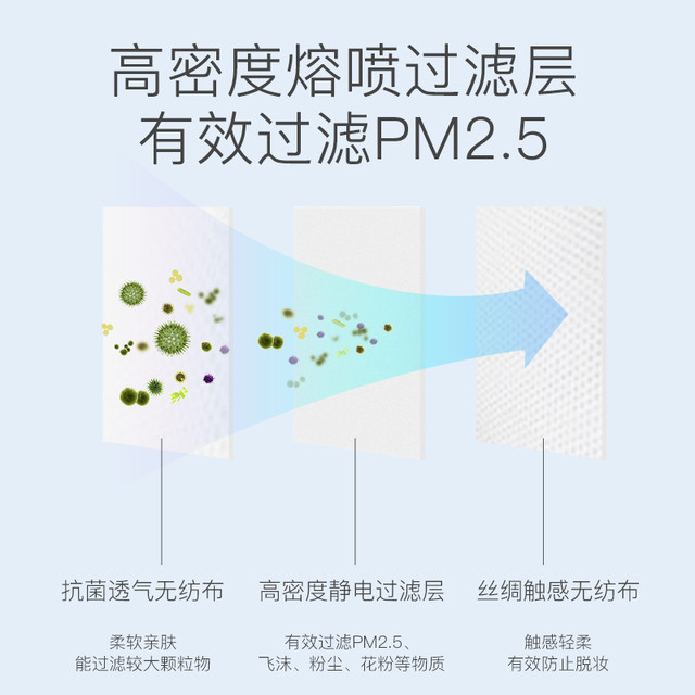 88VIP：HAKUGEN 白元 日本白元防花粉防飞沫口罩3D立体透气不脱妆非独立包装40片/盒