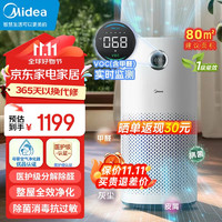 Midea 美的 空气净化器 分解除甲醛除烟味除猫毛KJ600G-RX600