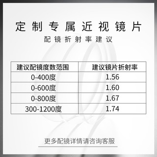 万新WAN XIN  1.67超薄高清防蓝光镜片男可配度数送商务眼镜框女 1073黑银 配万新1.67MR-7超薄非球面镜片 配万新1.67超薄非球面镜片