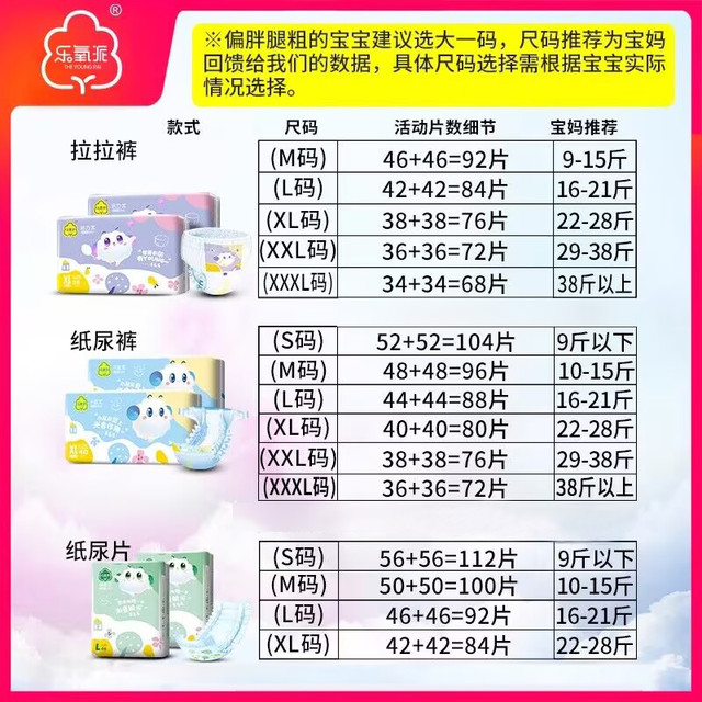 THE YOUNG PAI 乐氧派 拉拉裤XXL婴儿L超薄透气XL男女宝专用纸尿裤M尿不湿纸尿片S