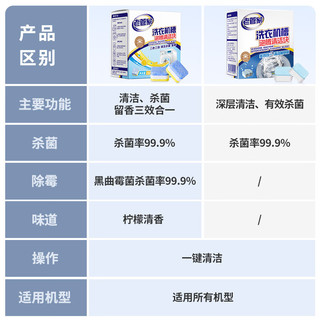 老管家洗衣机槽清洗剂15g*12块泡腾清洁片去污渍家用杀菌除垢祛味泡腾片 【经典款1盒】支持试用