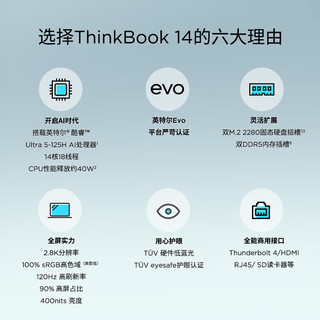 ThinkBook14英特尔酷睿Ultra7轻薄商务办公游戏笔记本电脑