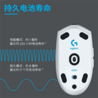 logitech 罗技 G304无线鼠标游戏电竞外设可编程办公滑鼠