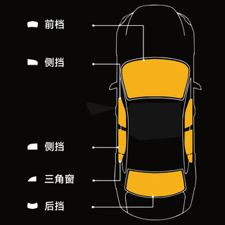 洛盾汽车贴膜全车膜太阳膜防爆防晒全车窗玻璃膜深色隐私隔热膜U7高清前档+深色侧后