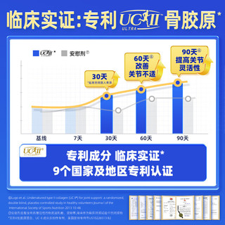 Move Free益节 专利骨胶原蛋白UC2 美国维骨力MSM 成人男女中老年护关节营养品