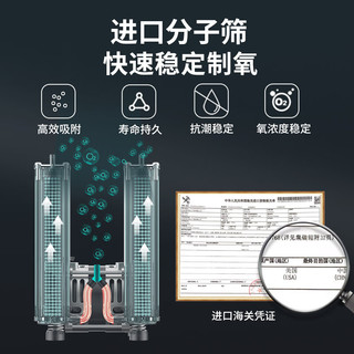 氧精灵5升轻音医用制氧机家用吸氧机 高氧浓度 十大排名老人家庭氧气机 高原便携制氧雾化一体机KJR-Y58W