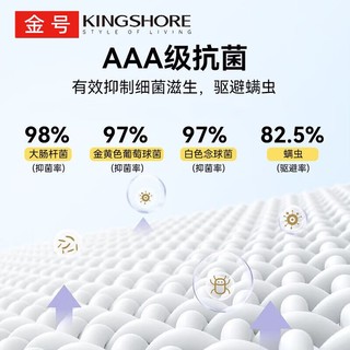 移动端、京东百亿补贴：KINGSHORE 金号 浴巾 A类母婴级纯棉 1浴巾+2毛巾 蓝+灰