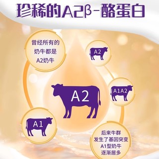 【周期购共6期】新希望A2β-酪蛋白鲜奶255ml*10瓶/期