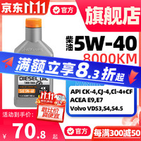 AMSOIL 安索 5W40全合成重负荷柴油机油CK-4润滑油5W-40小瓶946ml