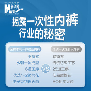 全棉时代一次性内裤女纯棉出差旅行便携月子免洗不掉絮灭菌 L码10条 【款】女士中腰10条