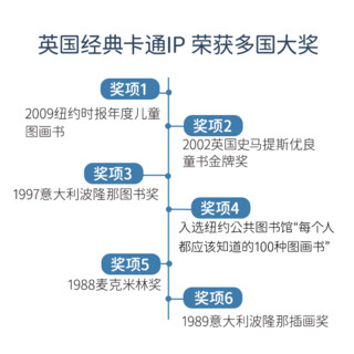 凯迪克图书 点读版小鼠波波平安夜 廖彩杏名师英文原版绘本 3-7岁#