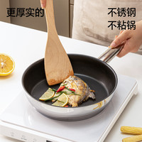 CARL SCHMIDT SOHN 24cm 不粘煎锅 304不锈钢