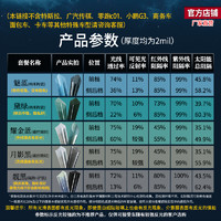 山由 SANYOU 中国航天SANYOU汽车贴膜玻璃防爆隔热膜太阳膜汽车防晒纳米陶瓷膜