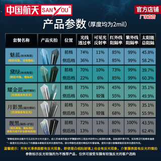 山由 由 中国航天SANYOU汽车贴膜玻璃隔热防爆纳米陶瓷窗膜五菱宏光mini