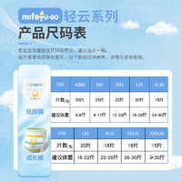 MIFETU-GO 米菲兔 超薄透气纸尿裤拉拉裤 NB30片 尺码任选 21.9元(需用券)