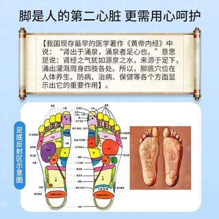 指压板脚底按摩跑步足底穴位按摩垫疏通脚底板经络器材 蓝色37CM