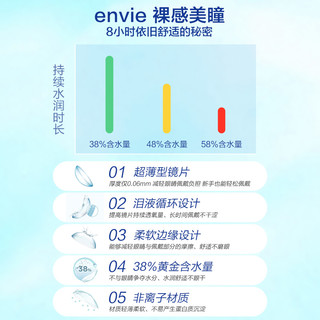 ENVIE 梨花美瞳日抛10片女小直径彩色近视隐形眼镜非月抛