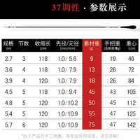 永旭 黑棍 鱼竿 JYG-JY 4H37调2.7米双竿稍+礼包