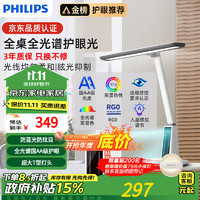 PHILIPS 飞利浦 全光谱国AA级台灯 A1