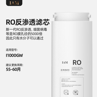 【滤芯】IAM厨下净水器I1000GW品牌复合PCC/RO滤芯