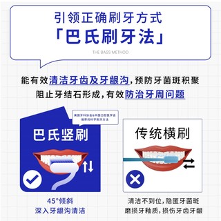 白惜Z字形牙刷异形弯头细软毛上下竖刷底部吸盘家庭量贩装款