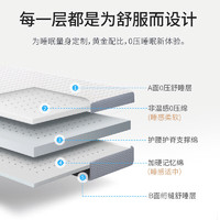 MLILY 梦百合 舒梦记忆棉零压床垫 150*200*10cm 舒梦薄垫双面可睡