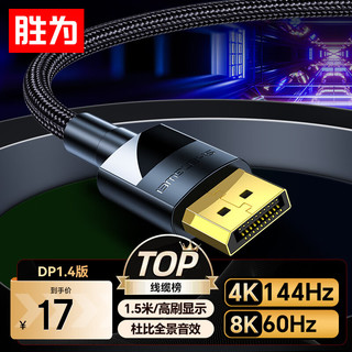 shengwei 胜为 DP线1.4版 4K144Hz 2K240Hz 8K 电脑游戏电竞显示器传输线 1.5米ADD1015G