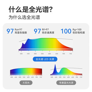 Yeelight易来led护眼筒射灯嵌入式孔灯防眩无主灯客厅过道 L2筒灯7W 3500K