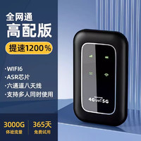 PALMHANG 掌航 随身wifi可移动无线wi-fi6免插卡无限制便携式车载4G高速随行网2024款芯片+八天线