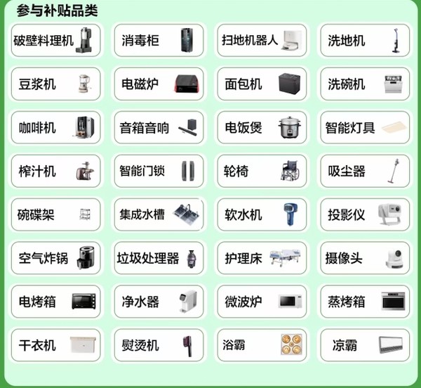 今日必买：数码‌办公‌汽车 以旧换新补贴大汇总，最高满减2000元！