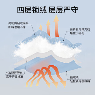 欧孕（OUYUN）儿童羽绒裤冬季外穿男童女童宝宝加厚裤子2024防风保暖裤 黑色 90cm 