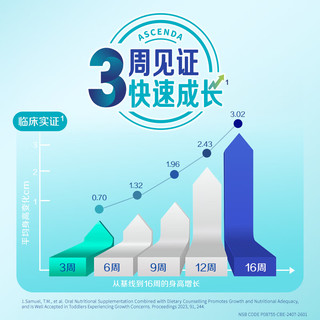 惠氏（Wyeth）新加坡Ascenda火箭罐儿童成长奶粉1-7岁0蔗糖益生元1.6kg 惠氏儿童成长奶粉 1600g 1罐 客服送大额券